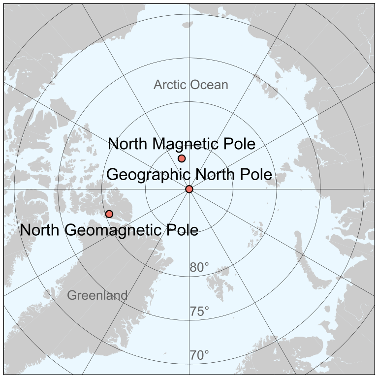 Where is the magnetic North Pole?